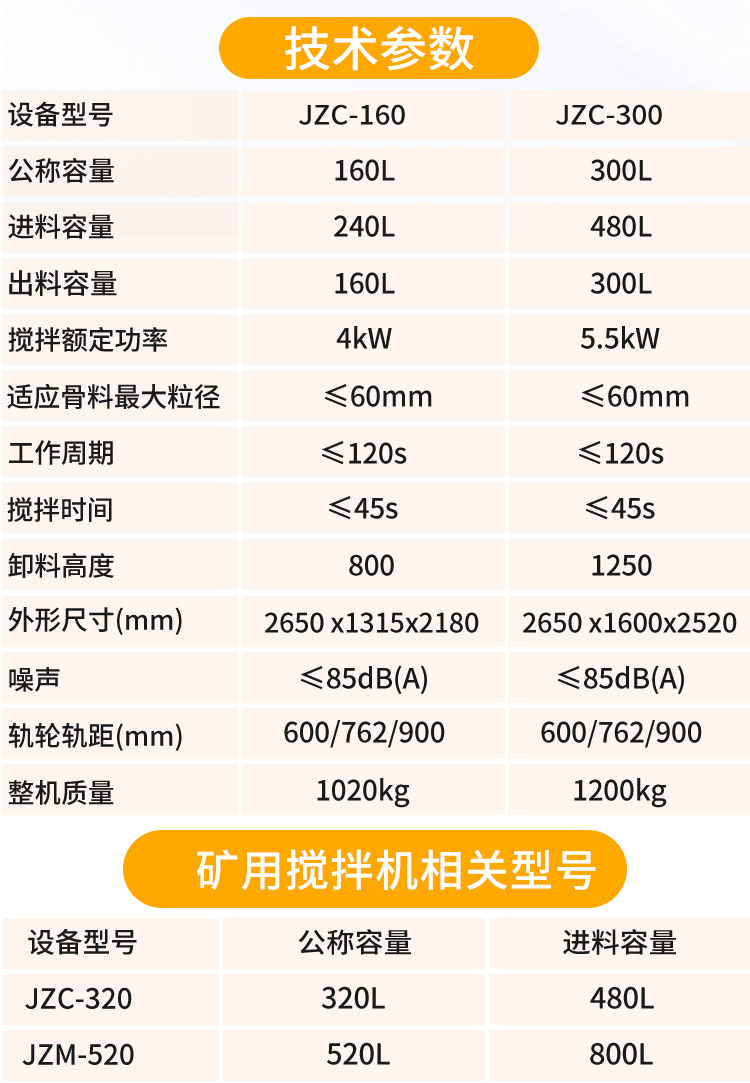 矿用搅拌机
