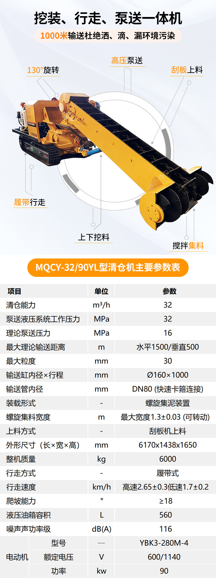 防爆清仓机