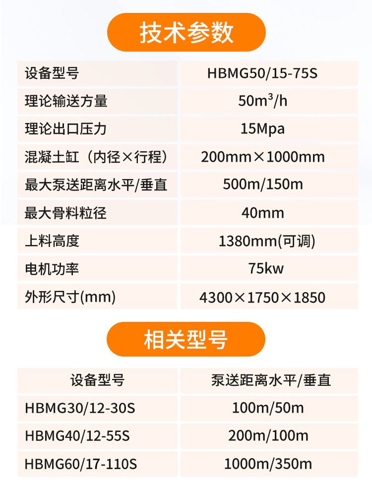 防爆混凝土泵