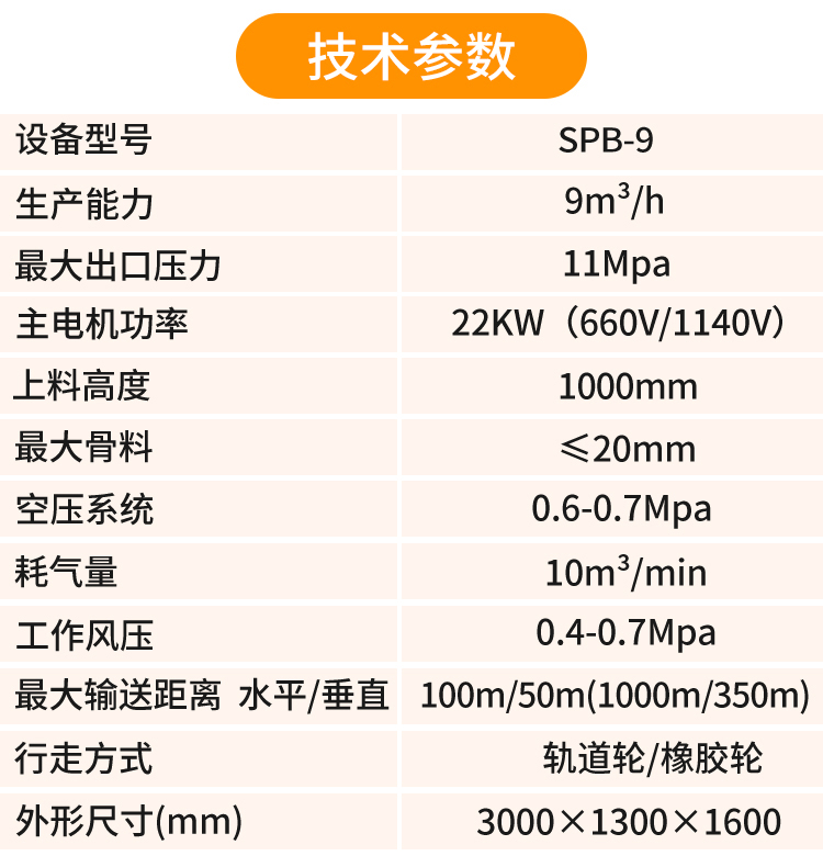 护坡喷浆机