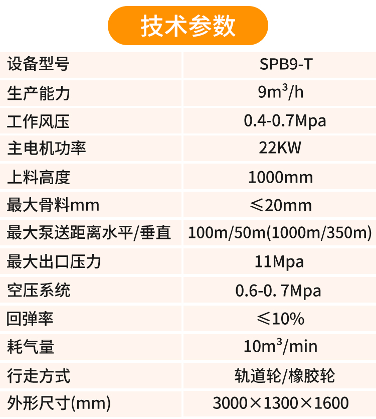护坡喷浆机