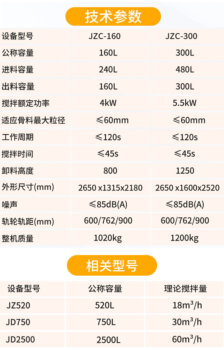 煤矿搅拌机