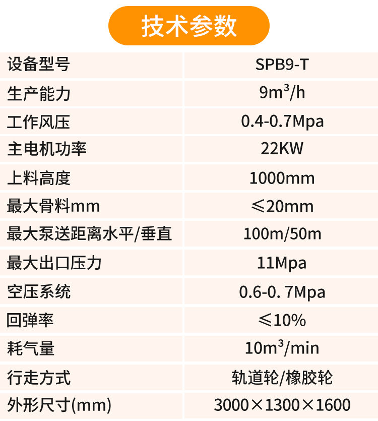 护坡喷浆机